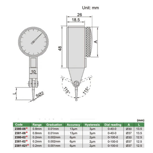 Ρολόι γράφτη κεντραρίσματος